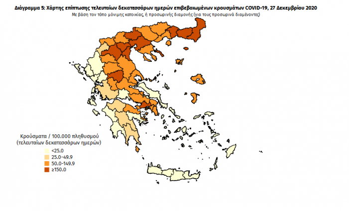 Καστοριά: Άλλαξε Κατηγορία στον Χάρτη Γεωγραφικής Διασποράς του ΕΟΔΥ