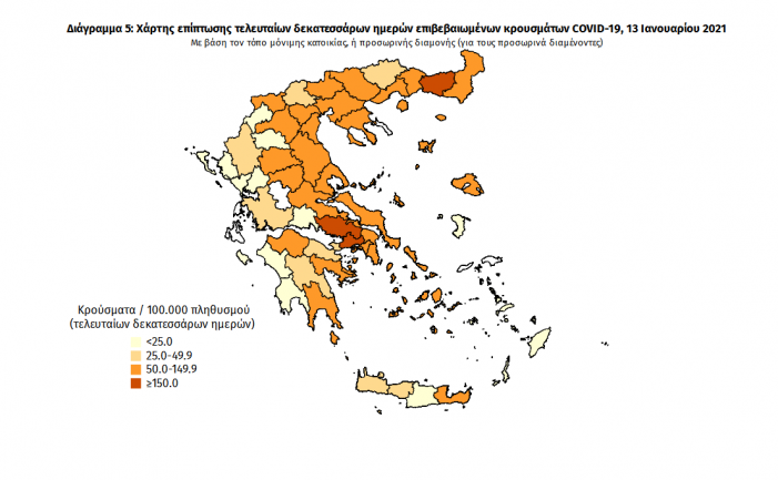 Νέα Μείωση Κρουσμάτων στην Π.Ε. Καστοριάς: Στο “λευκό” βρίσκεται  σύμφωνα με τον Χάρτη Γεωγραφικής Διασποράς του ΕΟΔΥ