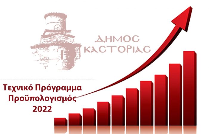 Έτος υλοποίησης έργων το 2022 για τον Δήμο Καστοριάς