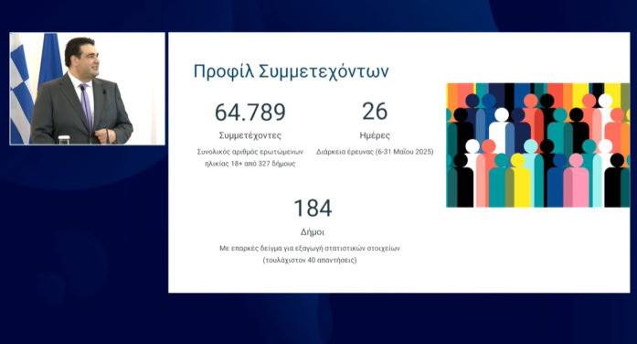 O Δήμος Άργους Ορεστικού ανάμεσα στους κορυφαίους Δήμους της χώρας στην αξιολόγηση των πολιτών