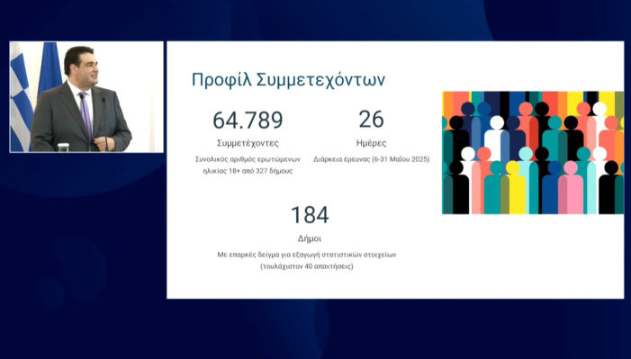 O Δήμος Άργους Ορεστικού ανάμεσα στους κορυφαίους Δήμους της χώρας στην αξιολόγηση των πολιτών