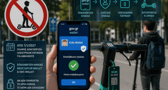 Ηλεκτρικά πατίνια και ανήλικοι: Έρχεται ψηφιακό μπλόκο μέσω Kids Wallet